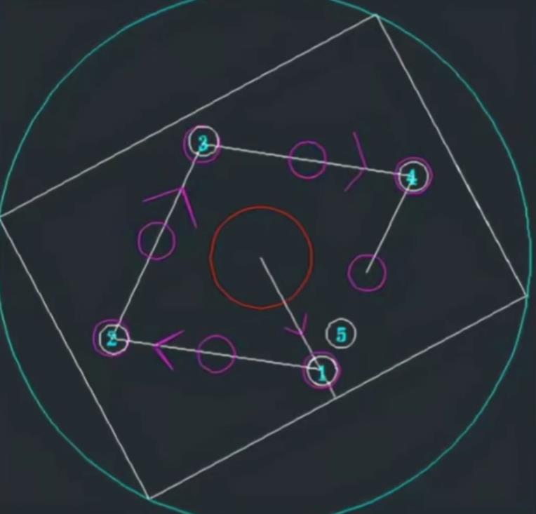 Terminator Bargott 5-1